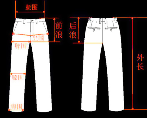 西服西裝標準尺碼對照表大全